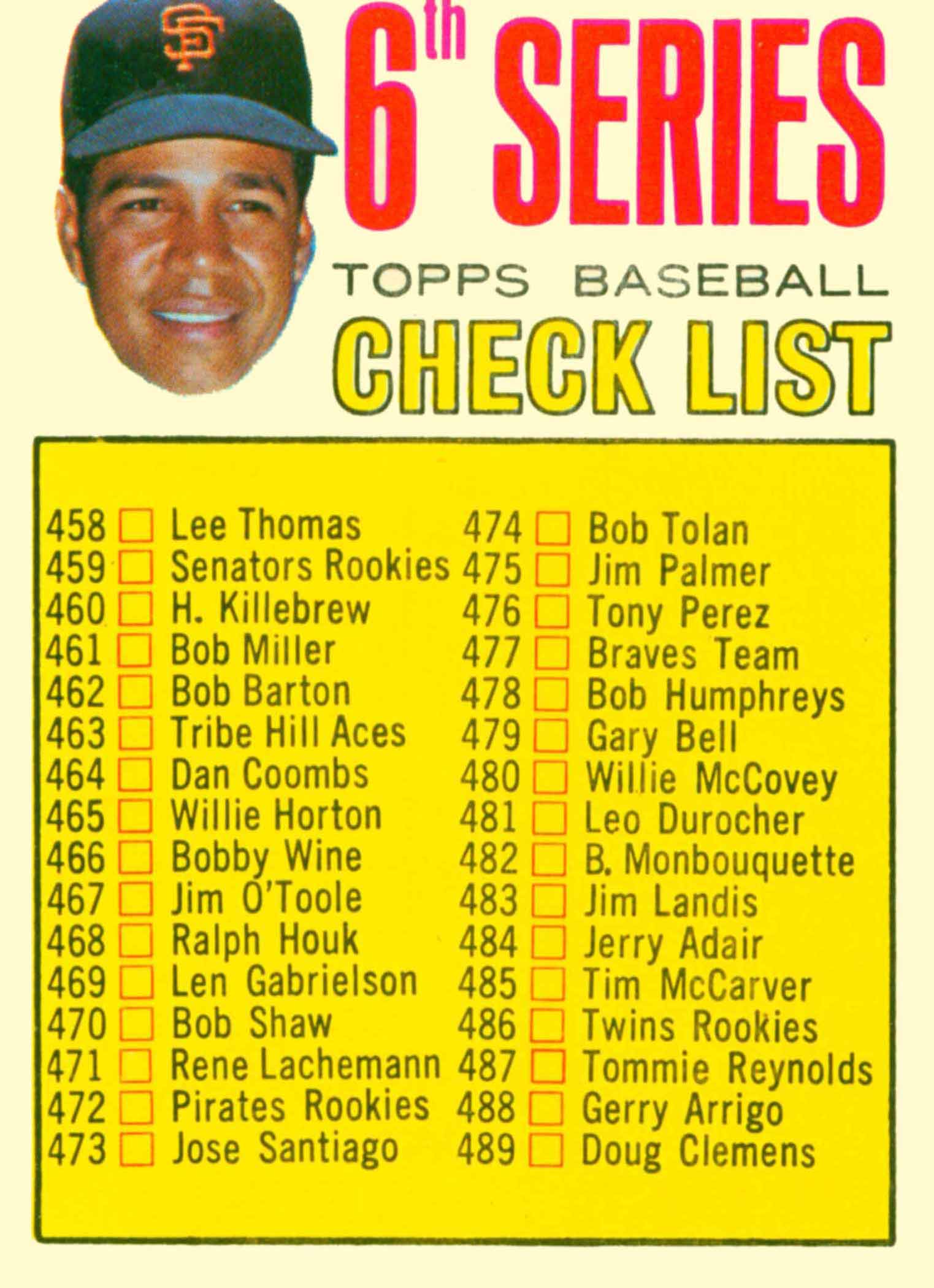 1967 Topps Checklist