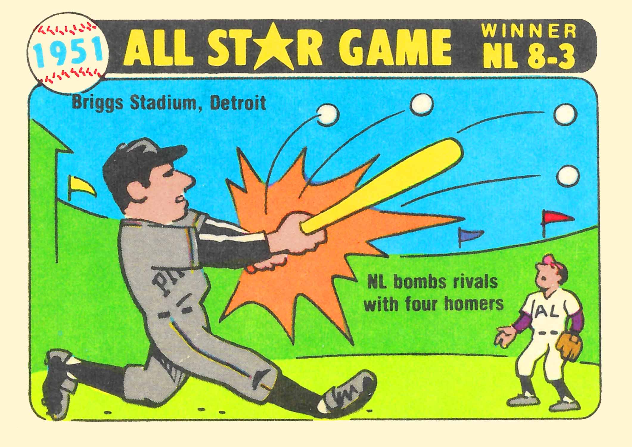 1980 Fleer Team Stickers/All-Star Game