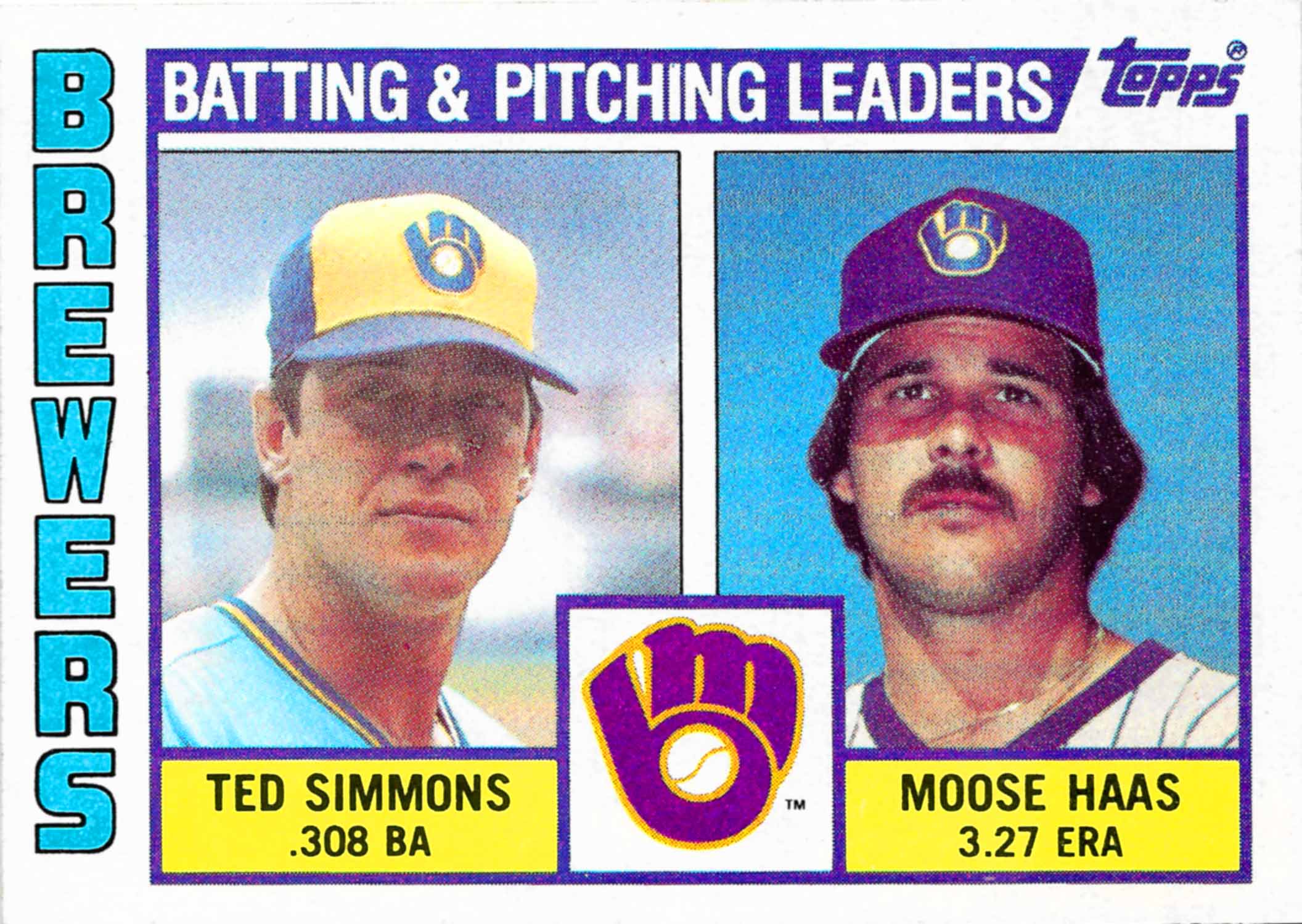 1984 Topps Brewers Team Leaders