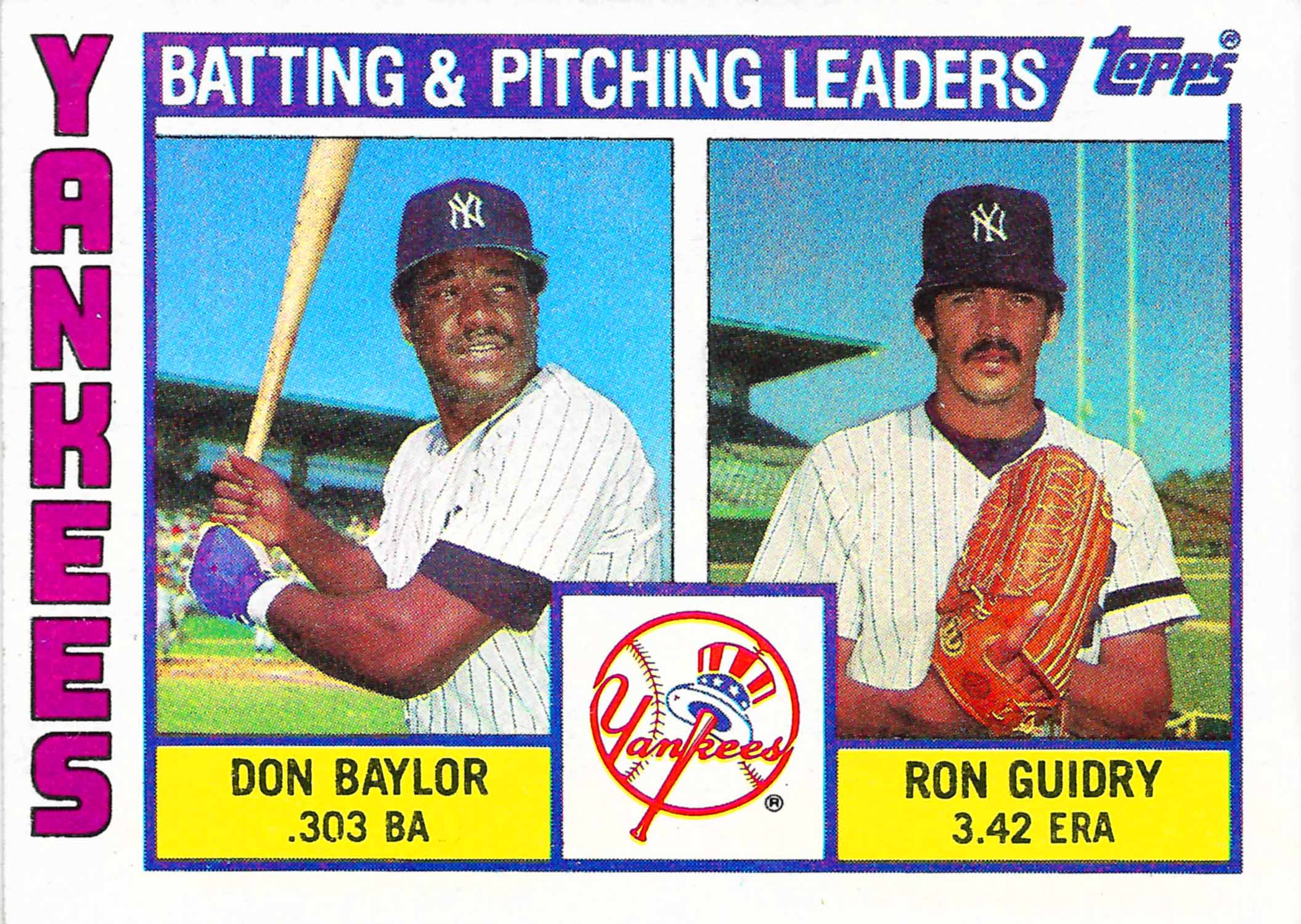 1984 Topps Yankees Team Leaders