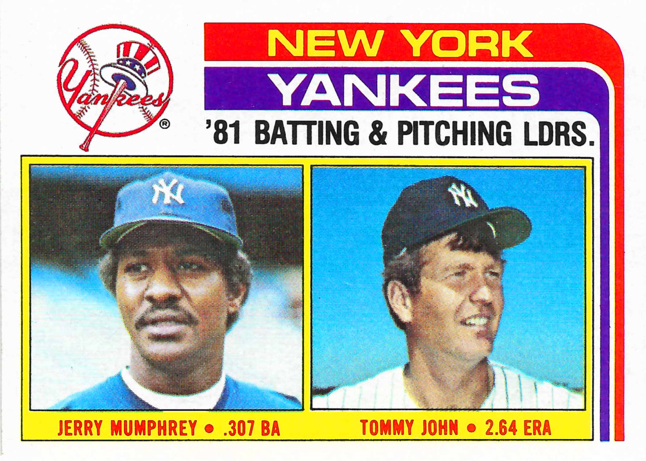 1982 Topps Yankees Team Leaders